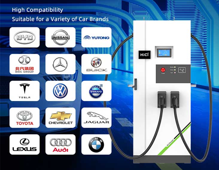 Floor standing EV charger adapted to car